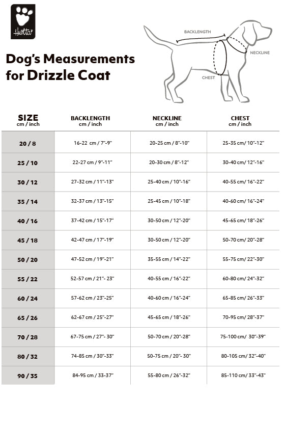 Hurtta Drizzle Coat