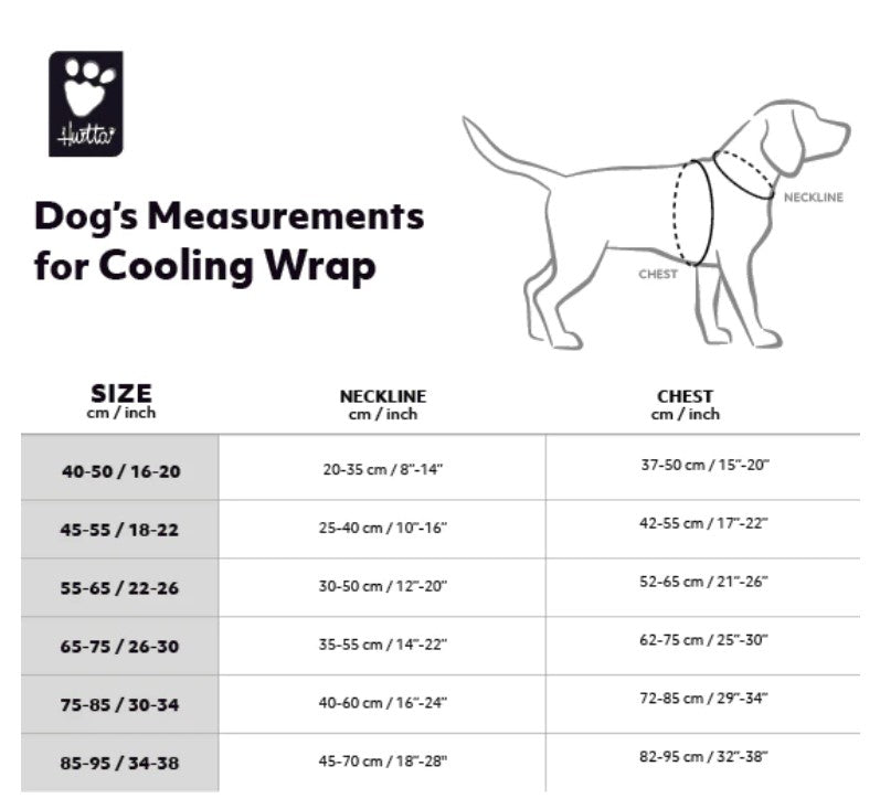 Cooling Wrap - Tumeric